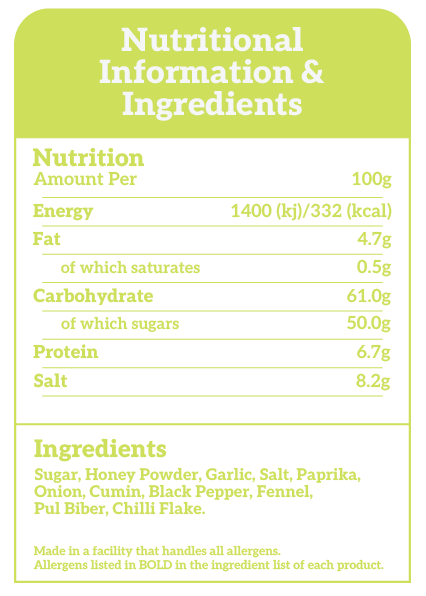 2GoodGuys Rub Me Tender Sticky Saddles Rub 6x180g - Image 2